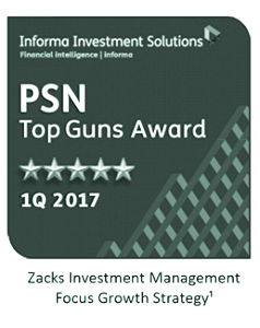 PSN Top Guns Award - Zacks Focus Growth Strategy
