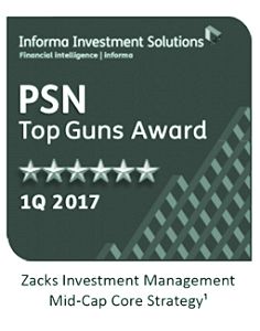 PSN Top Guns Award - Zacks Mid Cap Core Strategy